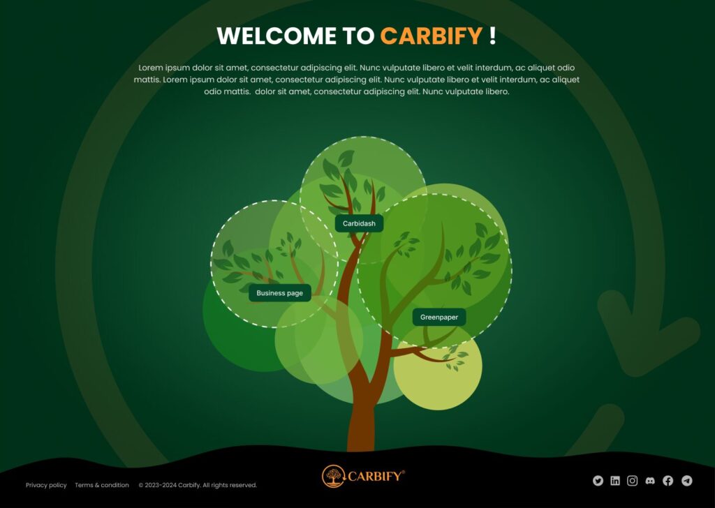Carbify's Consumer Hub